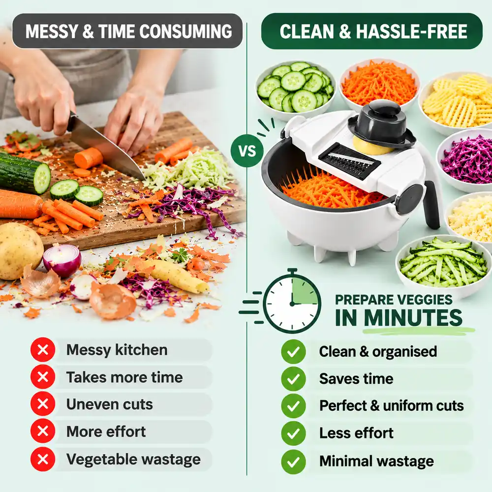 Chopping with a knife is messy and slow; the vegetable cutter gives clean, even cuts in minutes